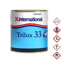 International Trilux 33 Antifouling